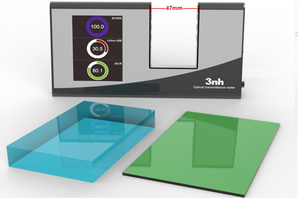 雾度仪对样品尺寸厚度有什么具体的要求?