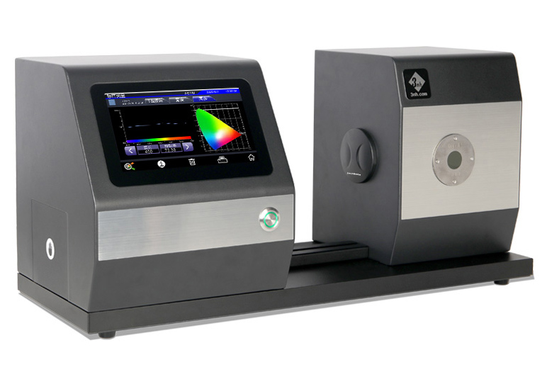 单光束和双光束雾度仪有什么不一样?